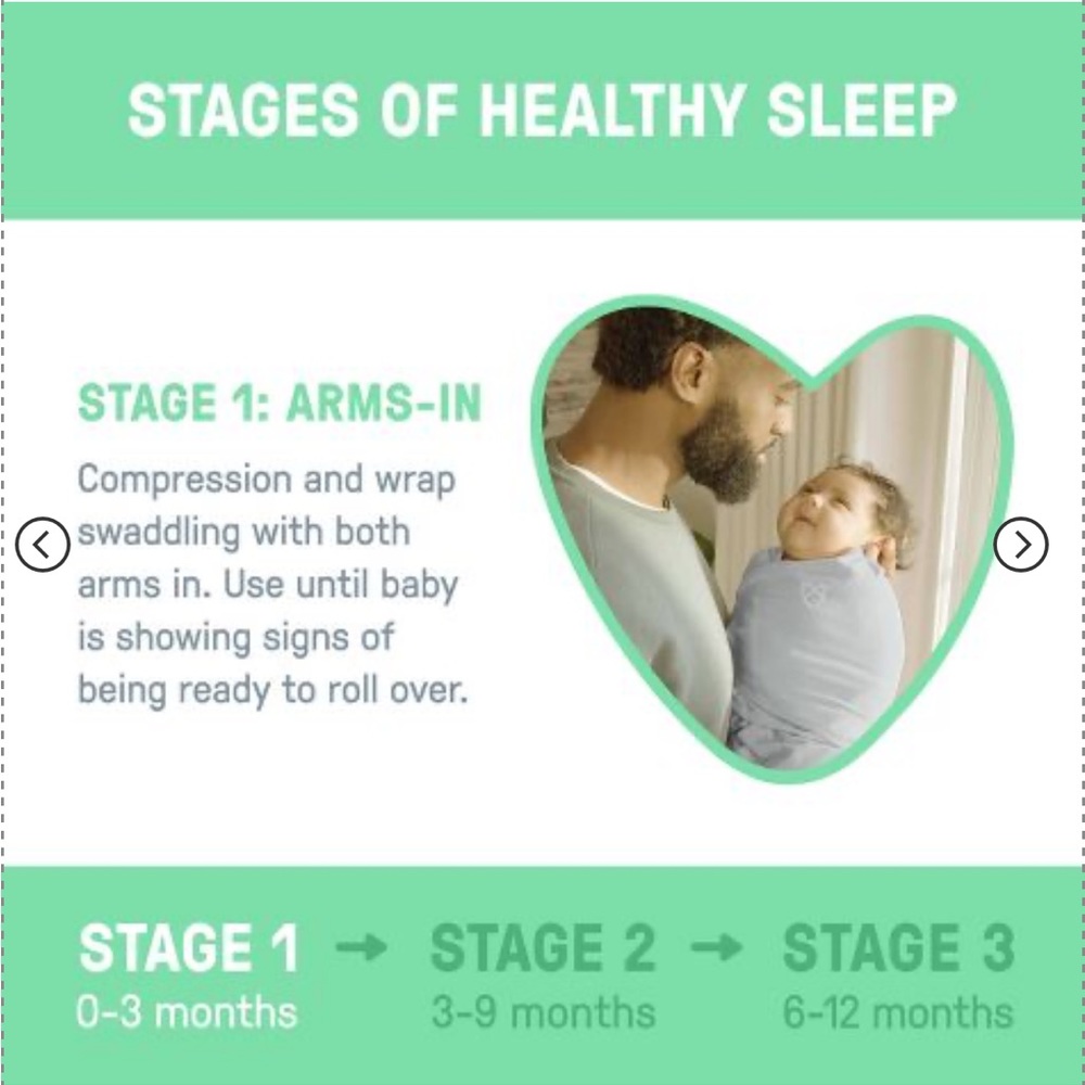 SwaddleMe EASY CHANGE X2 - Picture 3 of 5